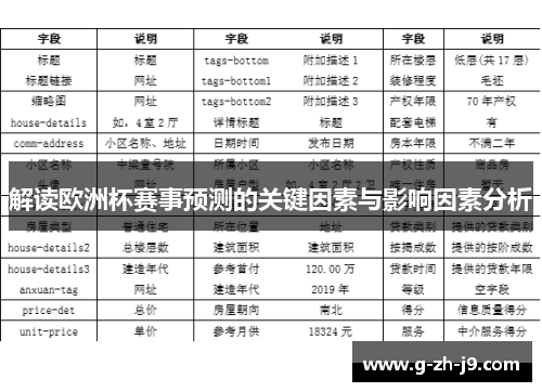 解读欧洲杯赛事预测的关键因素与影响因素分析
