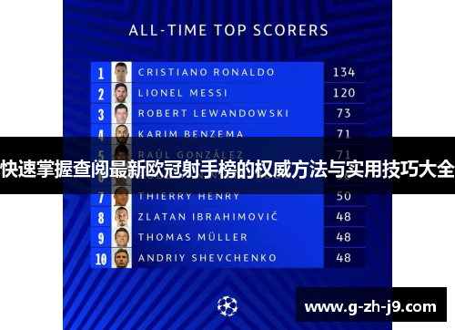 快速掌握查阅最新欧冠射手榜的权威方法与实用技巧大全 快速掌握查阅最新欧冠射手榜的权威方法与实用技巧大全