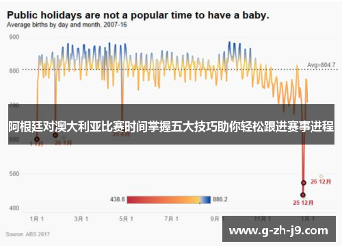 阿根廷对澳大利亚比赛时间掌握五大技巧助你轻松跟进赛事进程