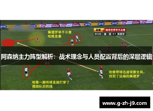 阿森纳主力阵型解析：战术理念与人员配置背后的深层逻辑