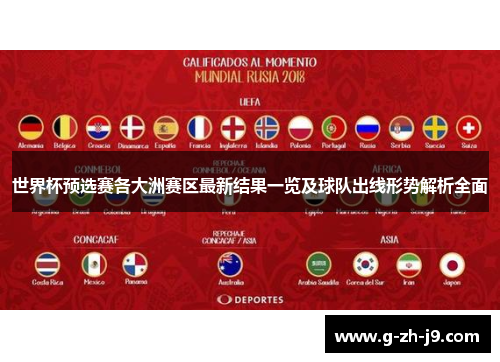 世界杯预选赛各大洲赛区最新结果一览及球队出线形势解析全面